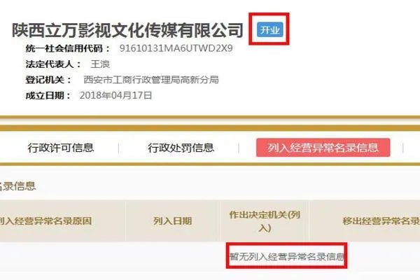 陕西立万集团是不是违法了吗?