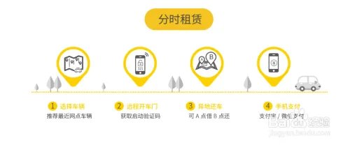 一步用车怎么使用?
