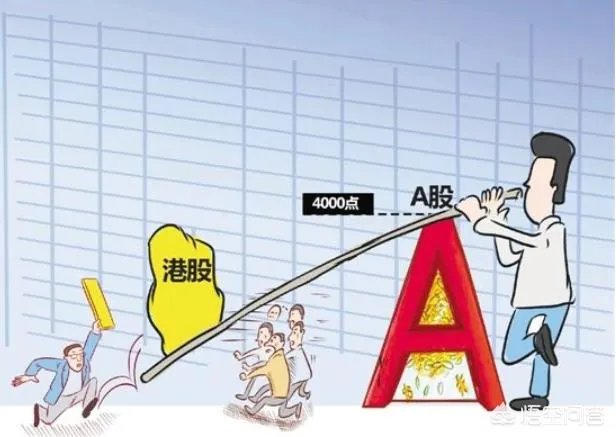 2018年上半年即将过去,下半年你们看好港股还是A股?