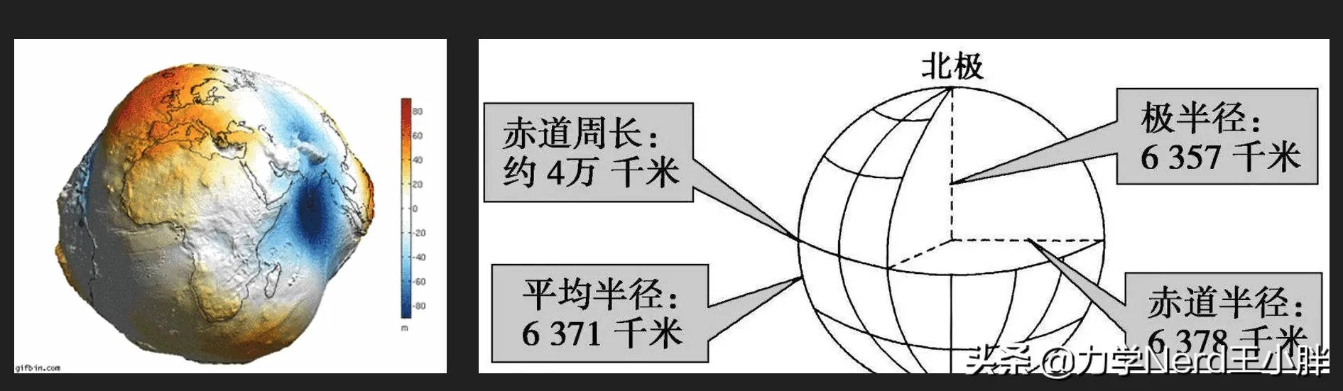 扫帚为什么能立起来?这其中有什么科学道理?