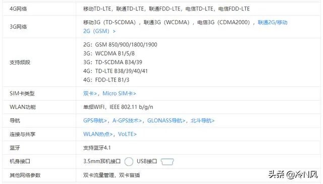 华为5a手机详细参数?