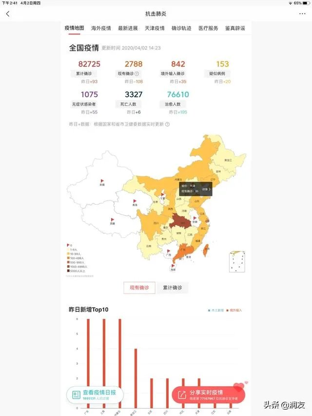 新冠肺炎确诊超4万的国家中,美国确诊最多治愈最少,怎么解读?