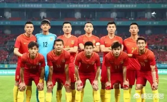 国足0:6惨败威尔士,差距如此之大,你在对此有什么看法?