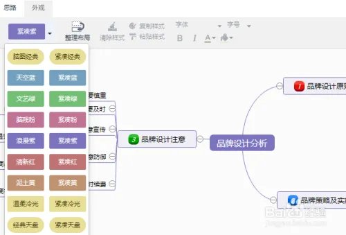 利用思维导图训练记忆法,怎样绘制思维导图
