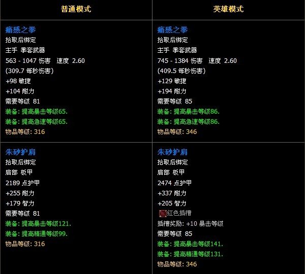 大灾变副本:5人石岩之心攻略及掉落