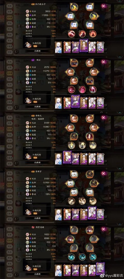 阴阳师狩猎战水麒麟高分玩法攻略