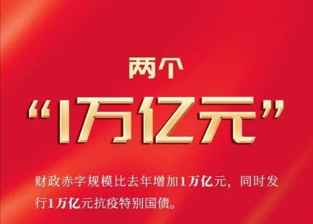 1万亿抗疫国债怎么买?大家如何看待？