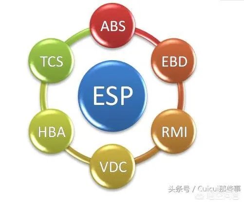 十万以内的国产车,有什么好推荐?