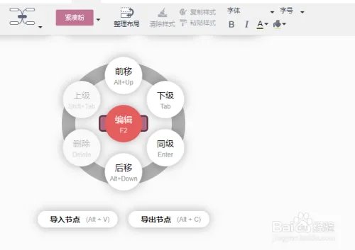 利用思维导图训练记忆法,怎样绘制思维导图