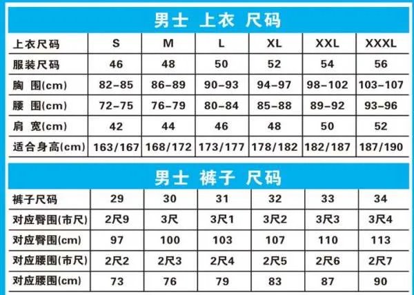 男士170 92a的具体 肩宽和臂长是多少?