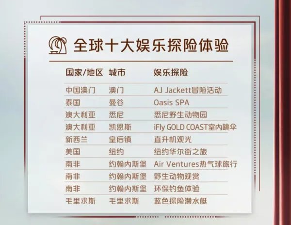 2019年春节抢红包全攻略!你要找的玩法都在这里!(持续更新中)