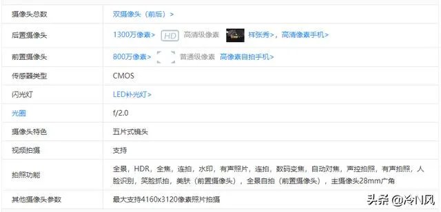 华为5a手机详细参数?