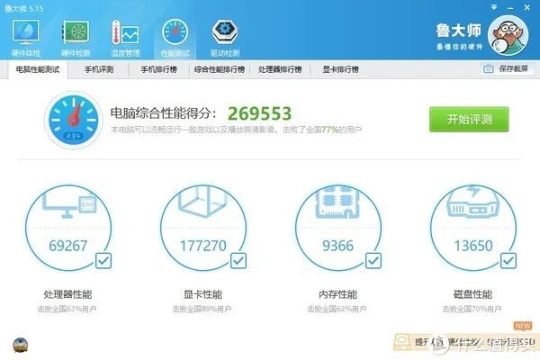 【怀旧】捡垃圾系列:E3神教的荣光!2021年,E3-1230V2还能再战吗?
