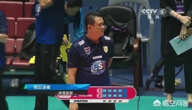 战胜中国女排之后,泰国女排教练达奈一脸平静的样子,显得并不兴奋,这是怎么一回事?