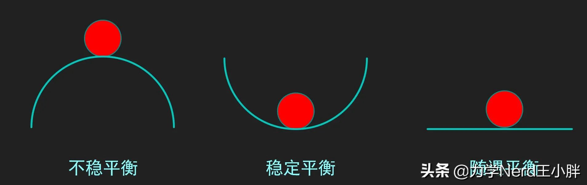 扫帚为什么能立起来?这其中有什么科学道理?