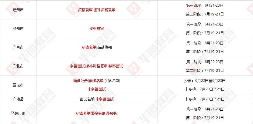 安徽省考面试时间