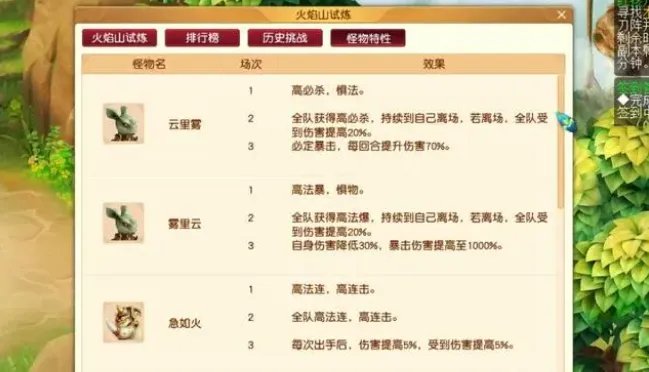 梦幻西游红孩儿副本迭代攻略2023