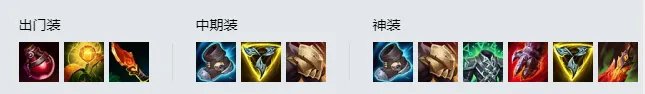 LOL2021赵信出装顺序