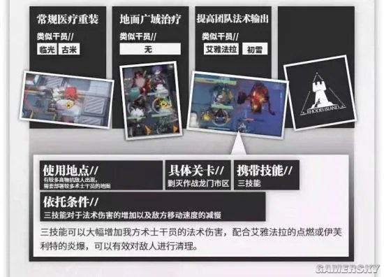 明日方舟塞雷娅角色强度分析 塞雷娅怎么样