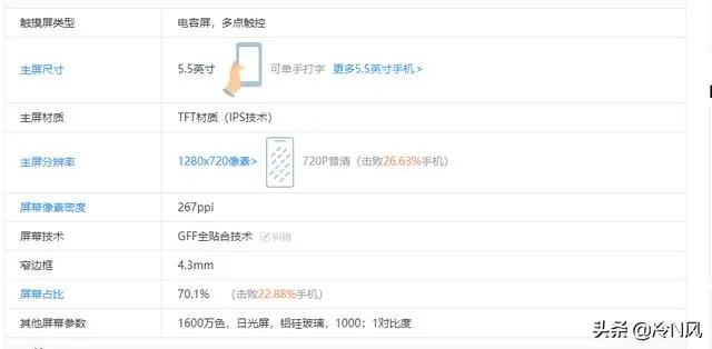 华为5a手机详细参数?