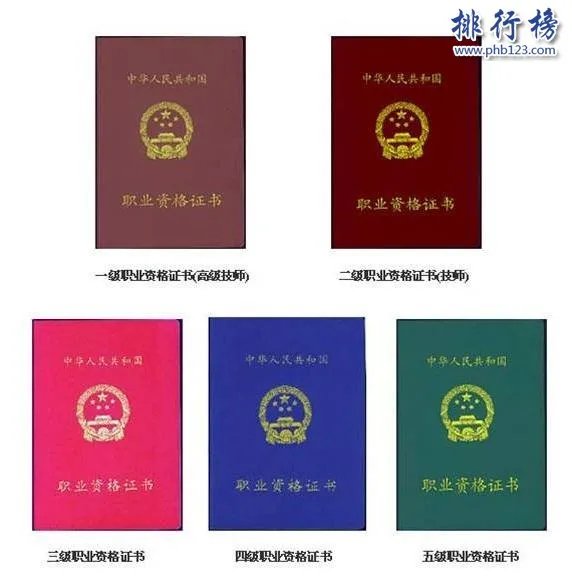 中国最好的十大职业排行榜 就业前景最好的专业是什么