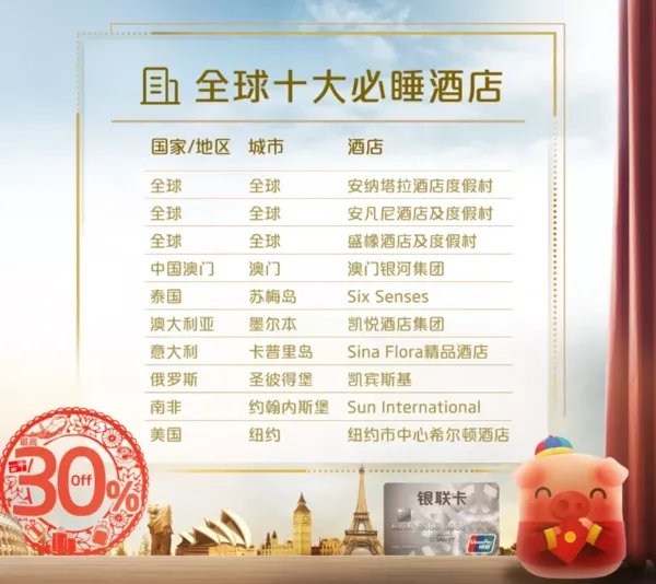 2019年春节抢红包全攻略!你要找的玩法都在这里!(持续更新中)