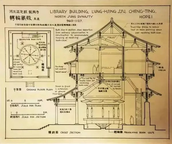 梁思成的手绘中国古建筑,惊艳了世人