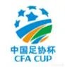 网传2019赛季中国足协杯除了决赛为主客场,其他都为单场定胜负,你觉得这样改好吗?