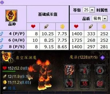 魔兽世界副本掉落哪些宠物?