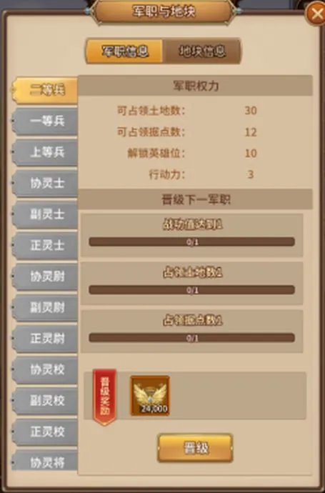 《闪烁之光》三方势力GVG混战!「神遗之城」玩法全攻略