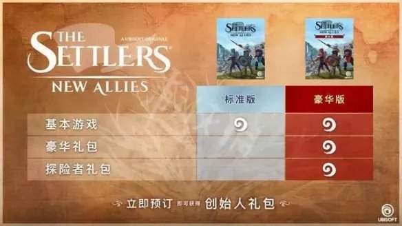 《工人物语新兴同盟》豪华版有什么内容?豪华版和普通版区别一览