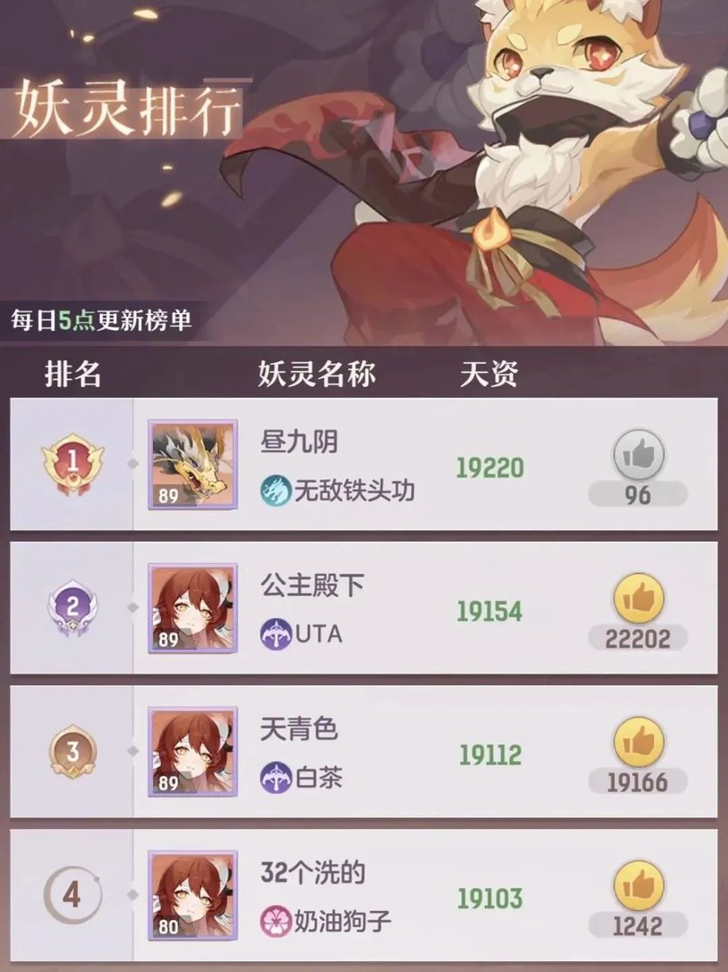 《长安幻想》评分19220的四爆烛龙登顶!