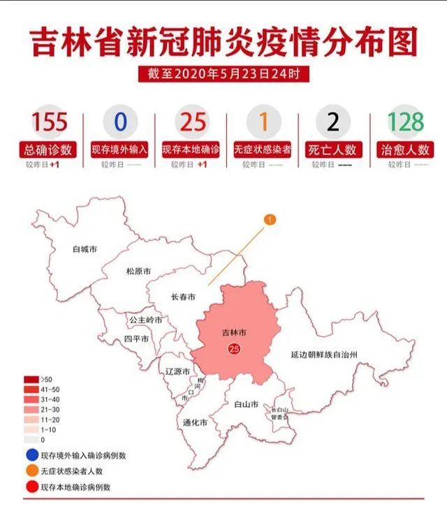 吉林省的疫情三天两头的增加,怎么办啊?