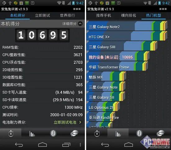 性能:Tegra3四核处理器跑分1万+