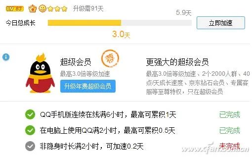 怎么测试自己的QQ值多少钱?估值方法介绍