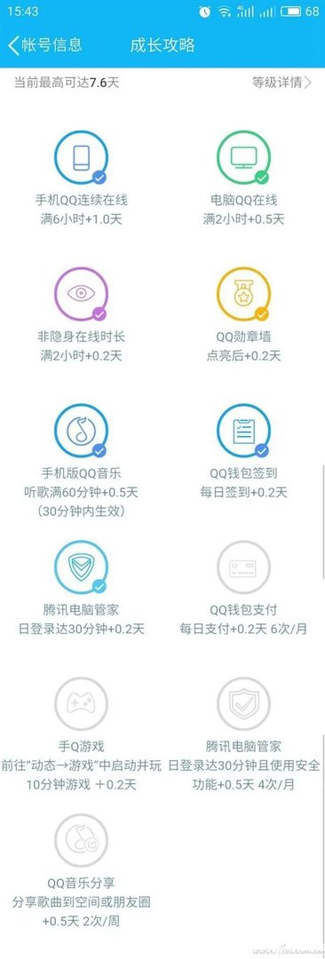 怎么测试自己的QQ值多少钱?估值方法介绍