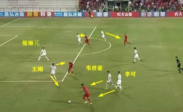 张琳芃：1-2不敌叙利亚的乌龙，是技术原因，与打封闭无关！对此你怎么看？