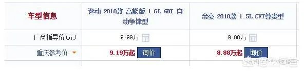 十万以内的国产车,有什么好推荐?