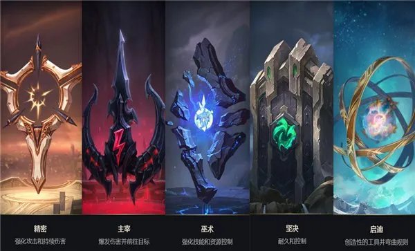 英雄联盟符文怎么搭配s7通用ap符文?