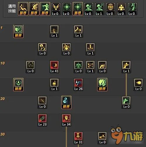 DNF女街霸90版本刷图加点攻略分享