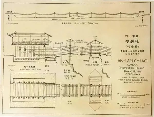 梁思成的手绘中国古建筑,惊艳了世人
