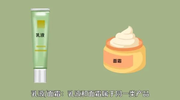 日常护肤的正确步骤顺序