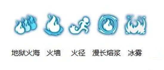 《龙之谷》手游火舞怎么加点?火舞加点玩法攻略