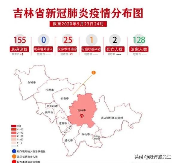 吉林省的疫情三天两头的增加,怎么办啊?