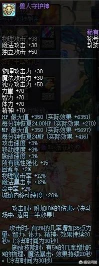 DNF2018年春节礼包几号开卖?