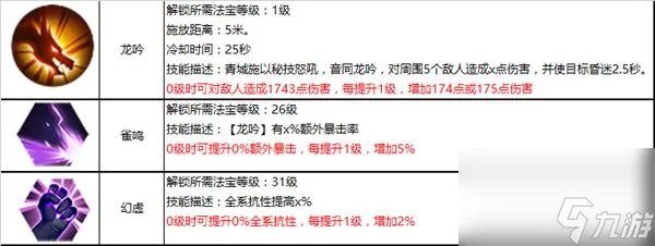 蜀门青城最强输出搭配是什么样的