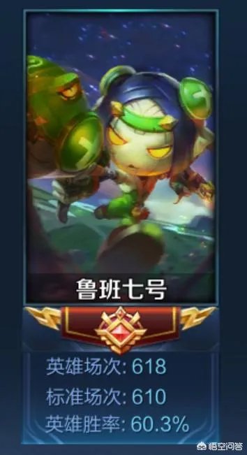 鲁班福禄兄弟