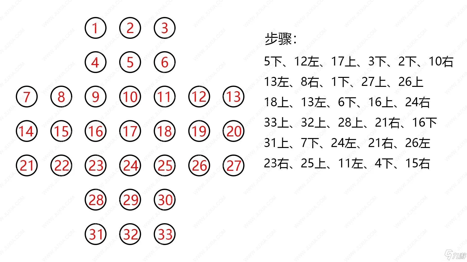 《密室逃脱绝境系列10寻梦大作战》第四十四关攻略大全