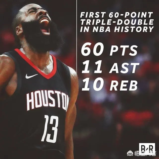 哈登今天拿了六十分+三双,破了NBA历史三双记录,大家说今后有没有人突破一百分啊?