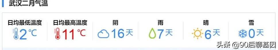 中国疫情第四代传染率甚低,为何意大利这么厉害属于几代?